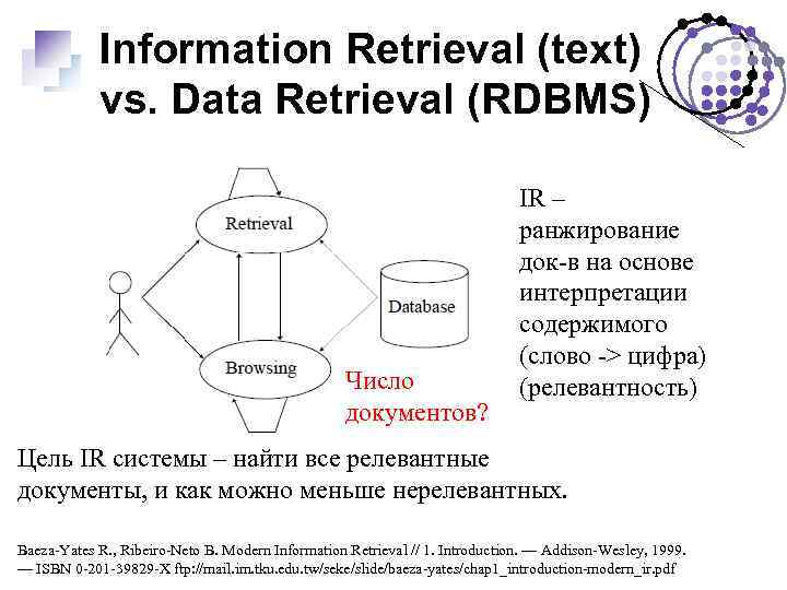 Information Retrieval (text) vs. Data Retrieval (RDBMS) Число документов? IR – ранжирование док-в на