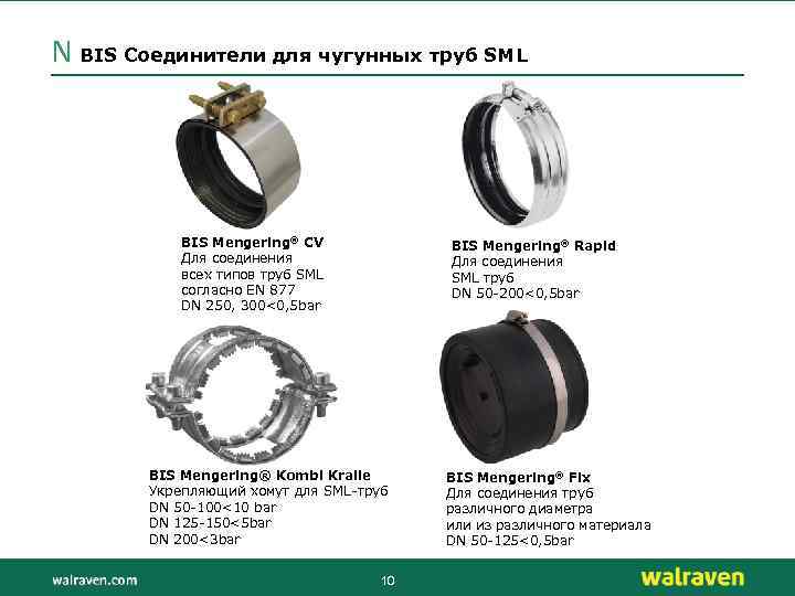 N BIS Соединители для чугунных труб SML BIS Mengering® CV Для соединения всех типов
