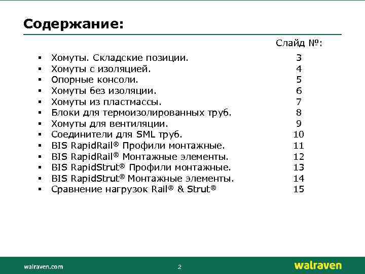 Содержание: Слайд №: § § § § Хомуты. Складские позиции. Хомуты с изоляцией. Опорные