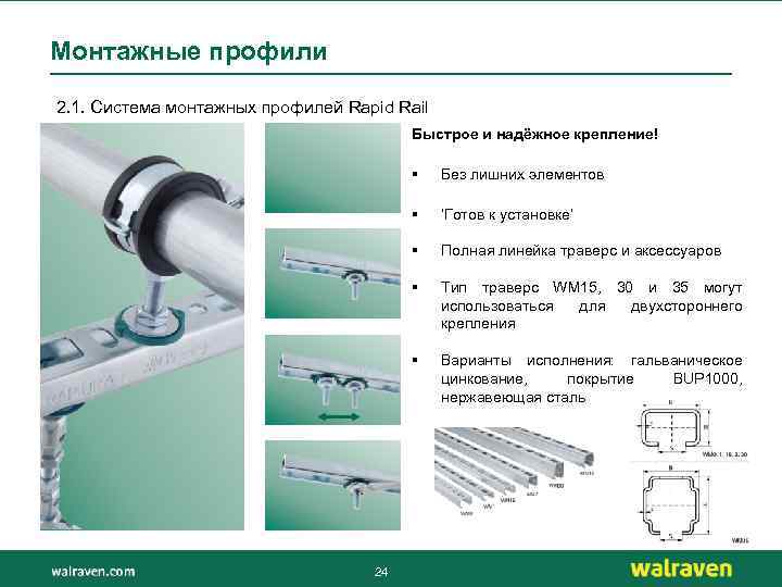 Монтажные профили 2. 1. Система монтажных профилей Rapid Rail Быстрое и надёжное крепление! §