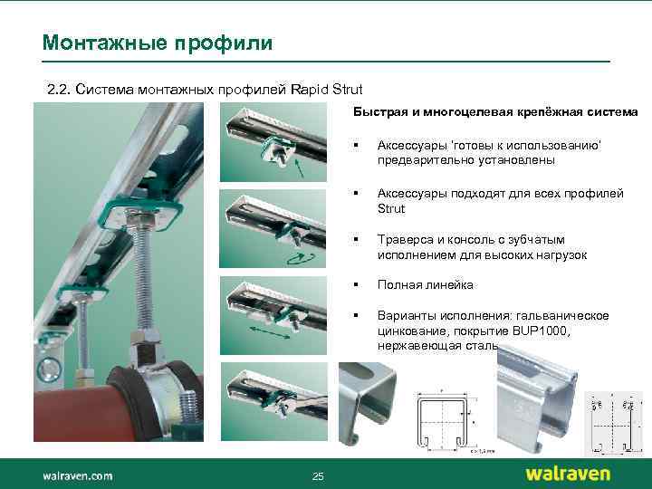 Монтажные профили 2. 2. Система монтажных профилей Rapid Strut Быстрая и многоцелевая крепёжная система