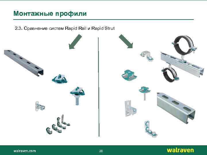 Монтажные профили 2. 3. Сравнение систем Rapid Rail и Rapid Strut 26 