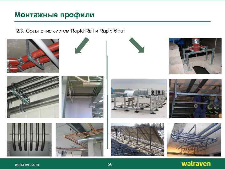 Монтажные профили 2. 3. Сравнение систем Rapid Rail и Rapid Strut 28 