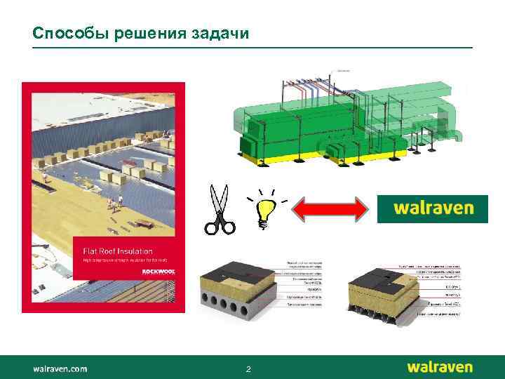 Способы решения задачи 2 