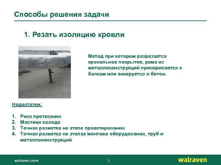 Способы решения задачи 1. Резать изоляцию кровли Метод при котором разрезается кровельное покрытие, рама