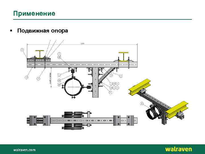 Применение § Подвижная опора 