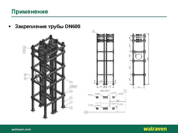 Применение § Закрепление трубы DN 600 