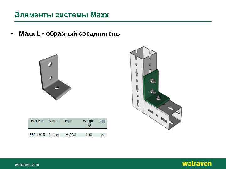 Элементы системы Maxx § Maxx L - образный соединитель 