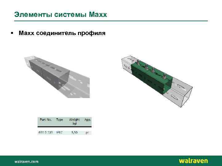 Элементы системы Maxx § Maxx соединитель профиля 