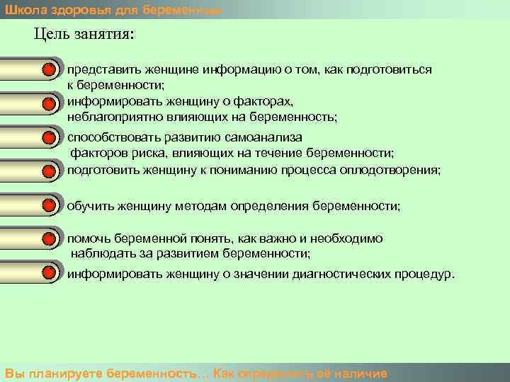 Школа здоровья для беременных Цель занятия: представить женщине информацию о том, как подготовиться к