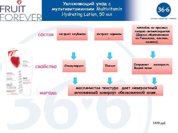 Увлажняющий уход с мультивитаминами Multivitamin Hydrating Lotion, 50 мл состав свойство выгода экстракт клубники