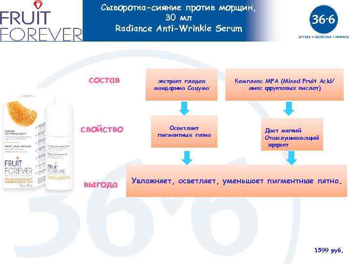 Сыворотка-сияние против морщин, 30 мл Radiance Anti-Wrinkle Serum состав свойство выгода 9 экстракт плодов