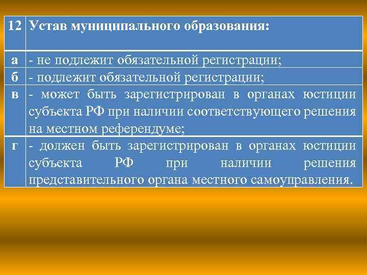 12 Устав муниципального образования: а - не подлежит обязательной регистрации; б - подлежит обязательной