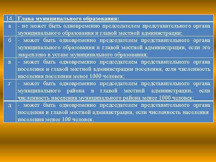 14. Глава муниципального образования: а - не может быть одновременно председателем представительного органа муниципального