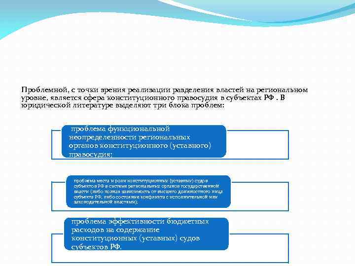 Проблемной, с точки зрения реализации разделения властей на региональном уровне, является сфера конституционного правосудия