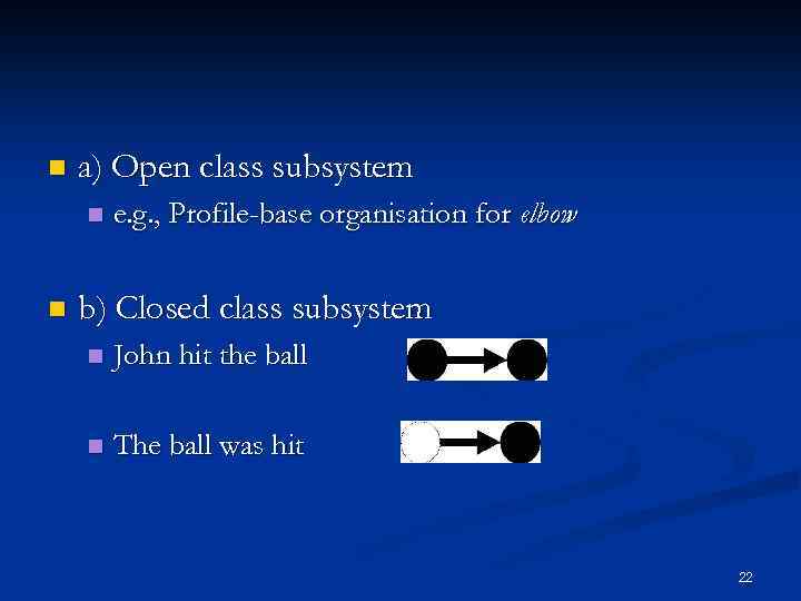 n a) Open class subsystem n n e. g. , Profile-base organisation for elbow