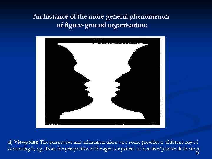 An instance of the more general phenomenon of figure-ground organisation: ii) Viewpoint: The perspective