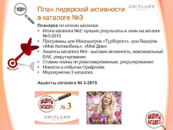 План лидерской активности в каталоге № 3 Планерка по итогам каталога: • Итоги каталога