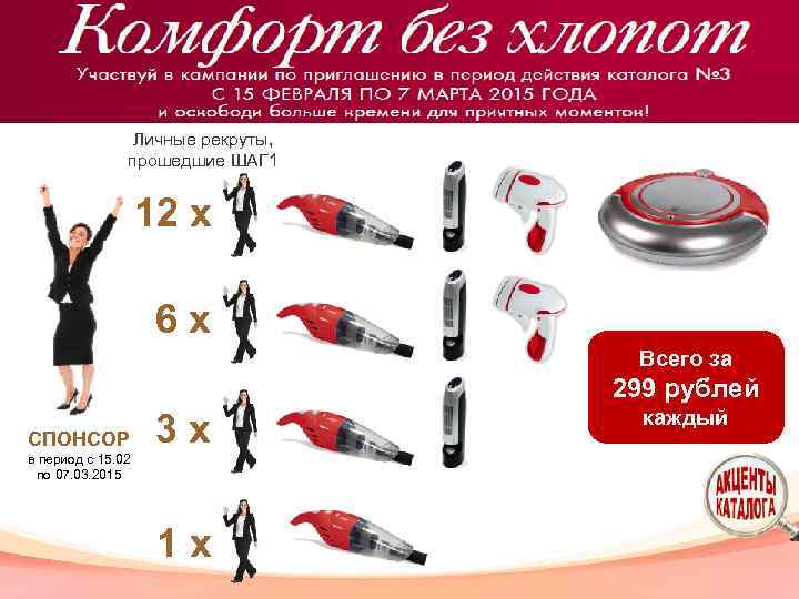 Личные рекруты, прошедшие ШАГ 1 12 x 6 x Всего за 299 рублей СПОНСОР