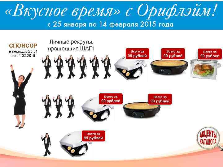 СПОНСОР в период с 25. 01 по 14. 02. 2015 Личные рекруты, прошедшие ШАГ