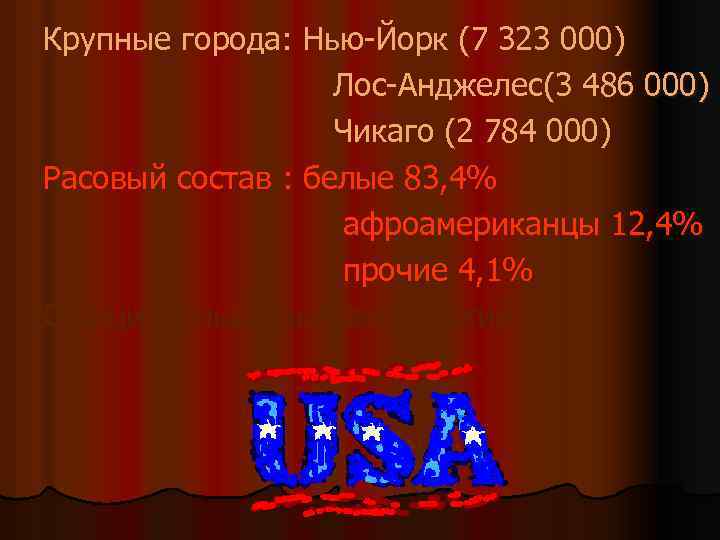 Крупные города: Нью-Йорк (7 323 000) Лос-Анджелес(3 486 000) Чикаго (2 784 000) Расовый