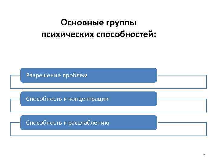Основные группы психических способностей: Разрешение проблем Способность к концентрации Способность к расслаблению 7 