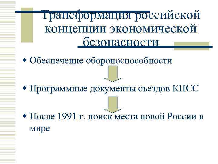 Трансформация российской концепции экономической безопасности w Обеспечение обороноспособности w Программные документы съездов КПСС w