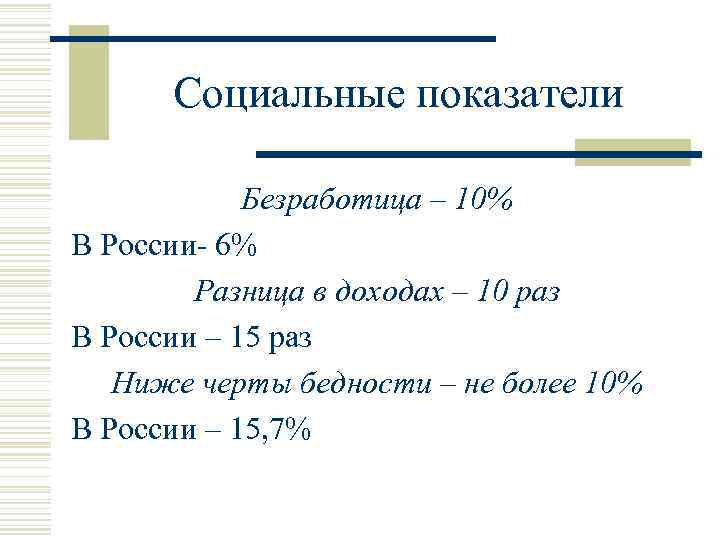 Социальные показатели Безработица – 10% В России- 6% Разница в доходах – 10 раз