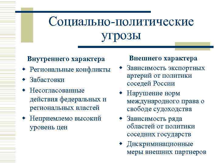 Социально-политические угрозы Внутреннего характера w Региональные конфликты w Забастовки w Несогласованные действия федеральных и