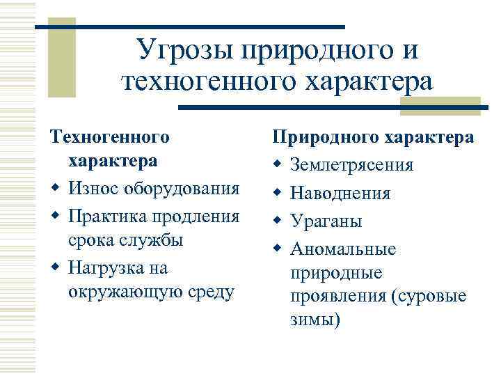 Угрозы природного и техногенного характера Техногенного характера w Износ оборудования w Практика продления срока