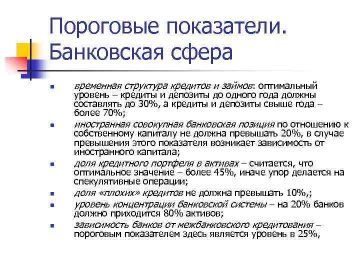 Пороговые показатели. Банковская сфера n n n временная структура кредитов и займов: оптимальный уровень