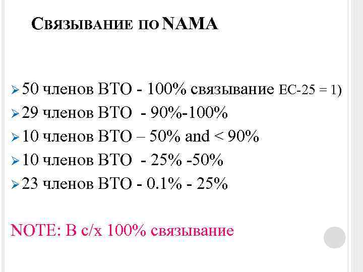 СВЯЗЫВАНИЕ ПО NAMA Ø 50 членов ВТО - 100% связывание EC-25 = 1) Ø