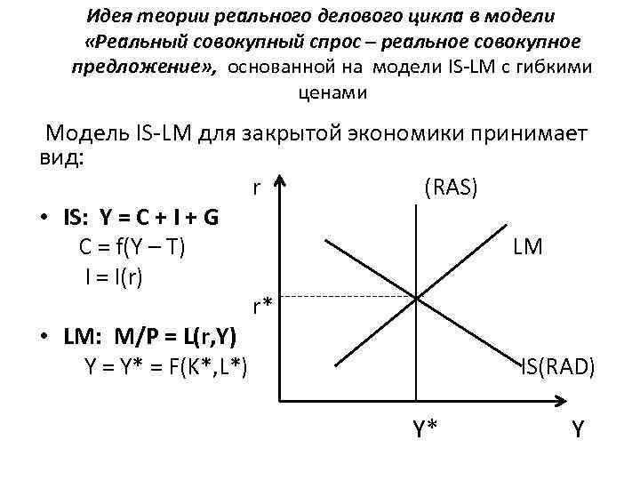 Идея теории реального делового цикла в модели «Реальный совокупный спрос – реальное совокупное предложение»