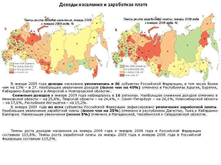 План доходы населения