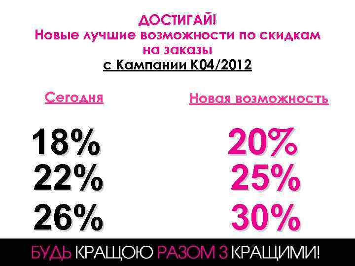 ДОСТИГАЙ! Новые лучшие возможности по скидкам на заказы с Кампании К 04/2012 Сегодня 18%