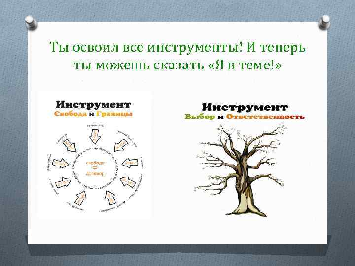 Ты освоил все инструменты! И теперь ты можешь сказать «Я в теме!» 