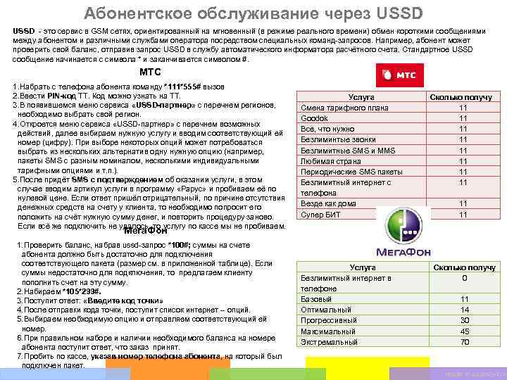 Абонентское обслуживание через USSD - это сервис в GSM сетях, ориентированный на мгновенный (в