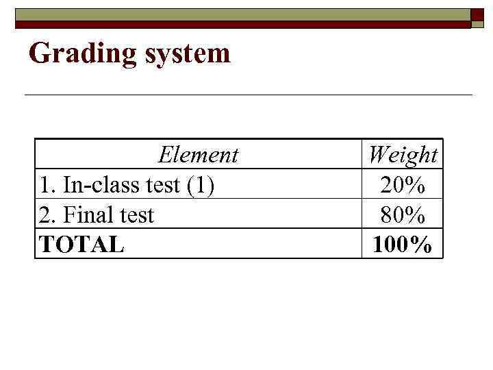 Grading system Element 1. In-class test (1) 2. Final test TOTAL Weight 20% 80%