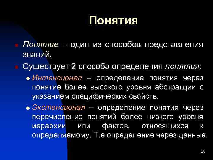 Понимание более. Представление знаний для презентации. Интенсиональные и экстенсиональные знания. Интенсионал в понятии это. Интенсионал и экстенсионал понятия.