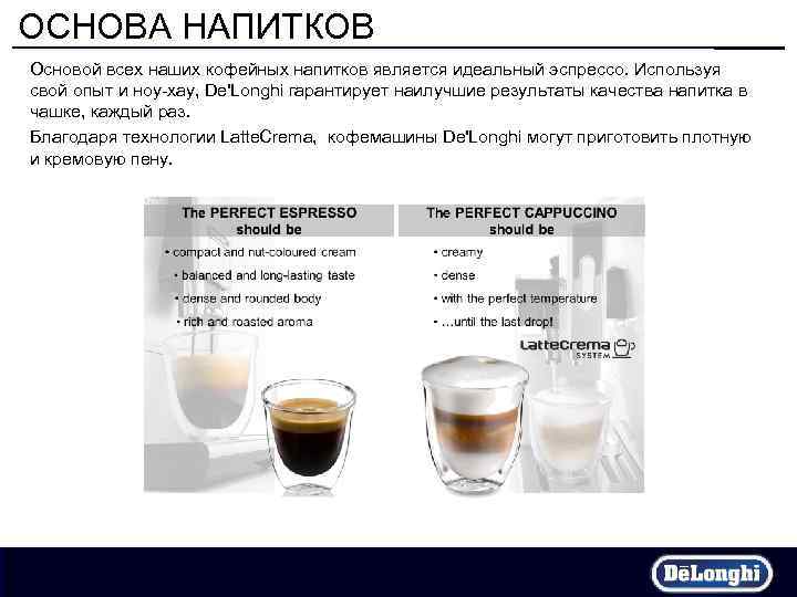 ОСНОВА НАПИТКОВ Основой всех наших кофейных напитков является идеальный эспрессо. Используя свой опыт и