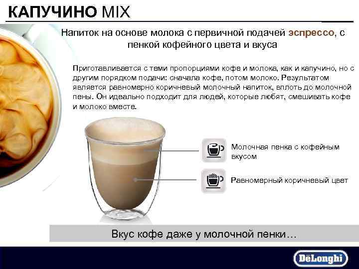 КАПУЧИНО MIX Напиток на основе молока с первичной подачей эспрессо, с пенкой кофейного цвета
