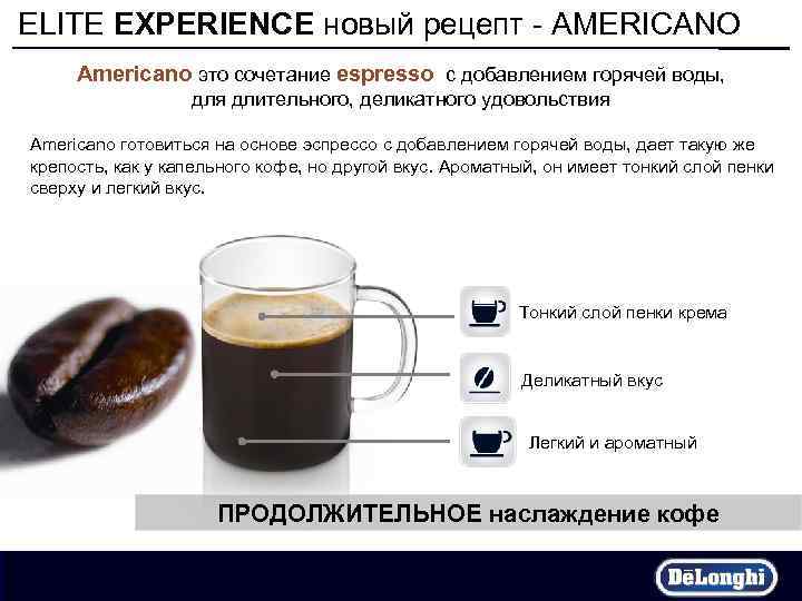 ELITE EXPERIENCE новый рецепт - AMERICANO Americano это сочетание espresso с добавлением горячей воды,