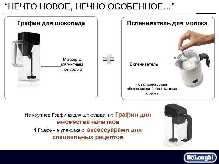 “НЕЧТО НОВОЕ, НЕЧНО ОСОБЕННОЕ…” Графин для шоколада Миксер с магнитным приводом Вспениватель для молока