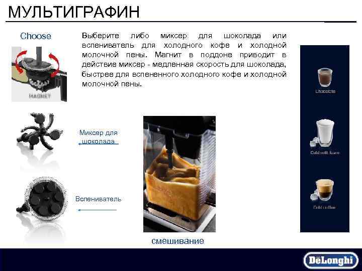 МУЛЬТИГРАФИН Choose Выберите либо миксер для шоколада или вспениватель для холодного кофе и холодной