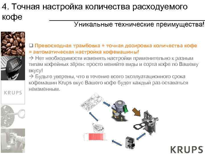 4. Точная настройка количества расходуемого кофе Уникальные технические преимущества! q Превосходная трамбовка + точная