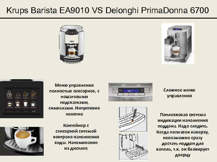 Krups Barista EA 9010 VS Delonghi Prima. Donna 6700 Меню управления полностью сенсорное, с