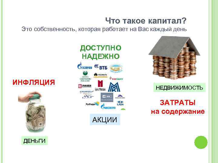 Что такое капитал? Это собственность, которая работает на Вас каждый день ДОСТУПНО НАДЕЖНО ИНФЛЯЦИЯ