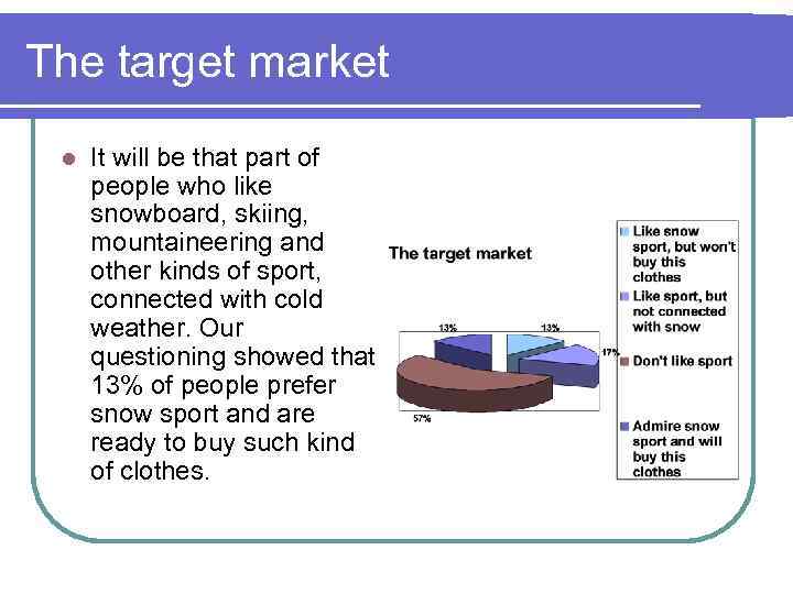 The target market l It will be that part of people who like snowboard,