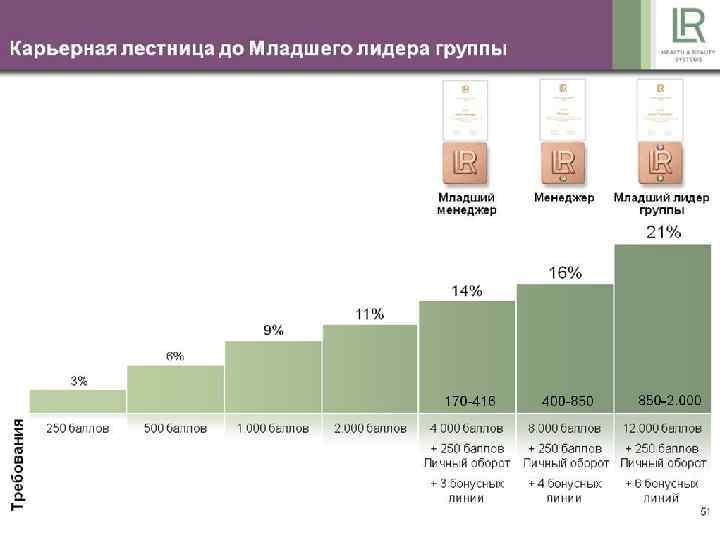  • cariera 2 Euro. png 