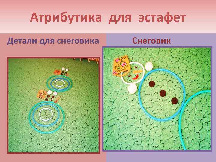 Атрибутика для эстафет Детали для снеговика Снеговик 